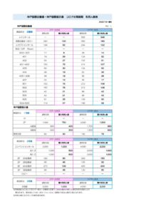 「利用人数表」7.9~のサムネイル