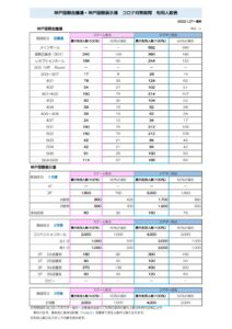 「利用人数表」1.27~のサムネイル